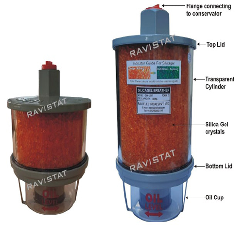 SAND WASHING MACHINE
